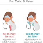 Munchkin, Colic & Fever Rescue Kit Hot & Cold  Theraphy Burp Cloths TheraBurpee 0m+ - Image 7