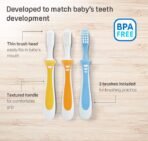 Pigeon, Baby Training Toothbrush Set - Image 3