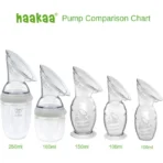 Haakaa, Multifunctional Silicone Breast Pump Gen. 3 5oz. /160ml  1pc - Image 5